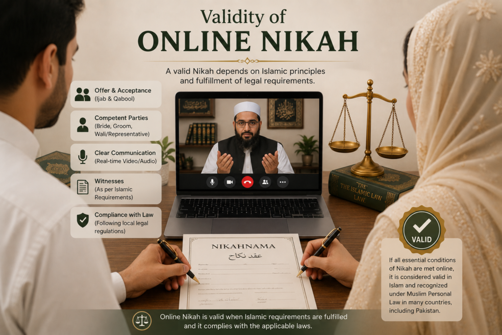 Couple attending an online Nikah ceremony with a video call officiant, illustrating the validity of online Nikah.